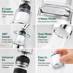 360° Rotating Faucet Aerator Filter, 6-Layer Filter with 3 Water Modes（ Includes 10 Replacement Filters ）