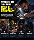 Rechargeable LED Glasses Headlamp