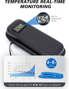 ✨LAST DAY ONLY 49% OFF🔥Insulin Cooler Travel Case with Temperature Display