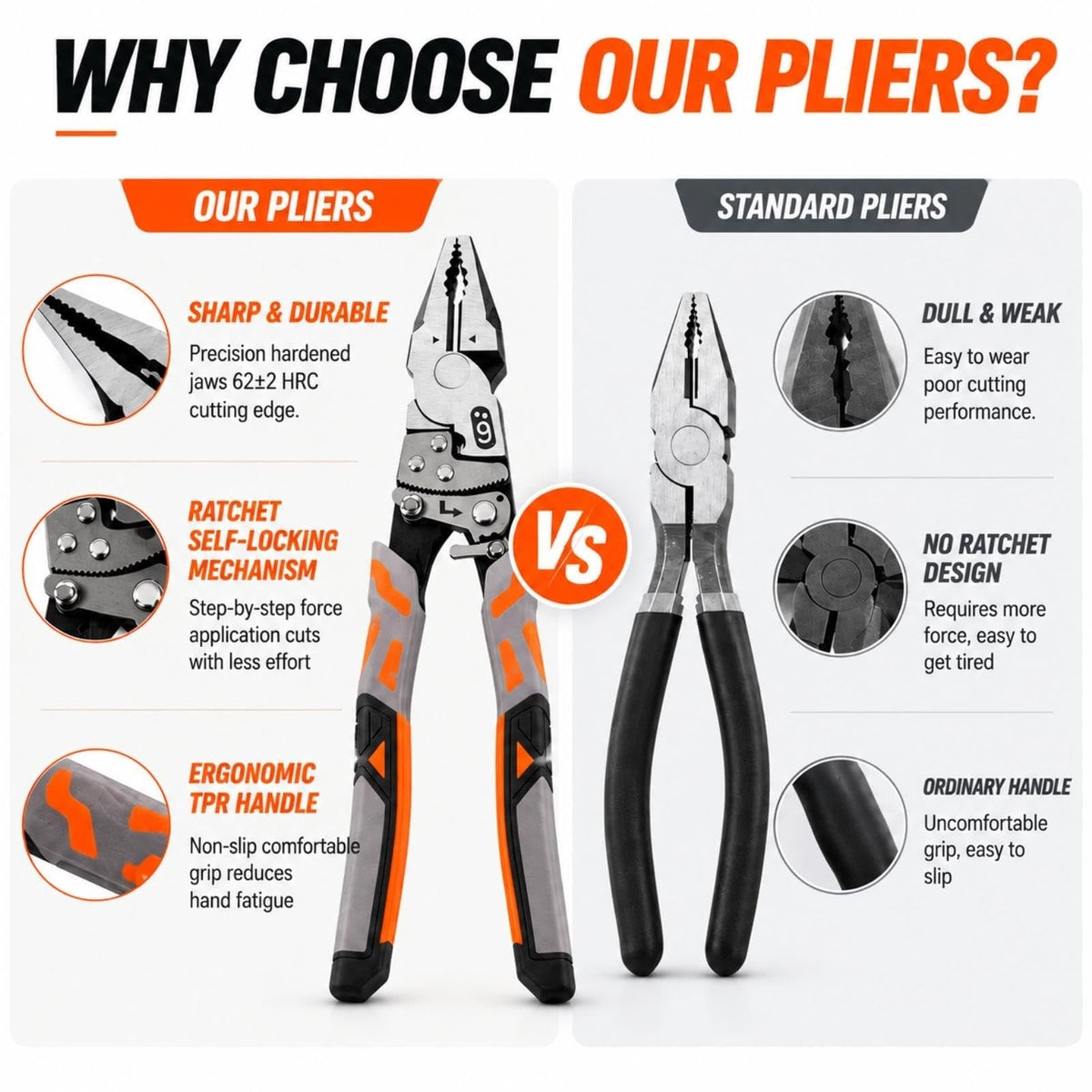 55-Steel Self-Locking Anti-Skid Ratchet Pliers | Heavy-Duty Wire Cutters & Holding Tool, Hands-Free Grip DIY Hardware for Automotive & Plumbing Projects 🔧⚙️