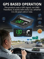 🚗 50% Off Now! Head-Up Display (HUD) GPS Digital Speedometer – Features traffic light countdown and speed camera alerts; a universal driving safety system to help you avoid city traffic fines.